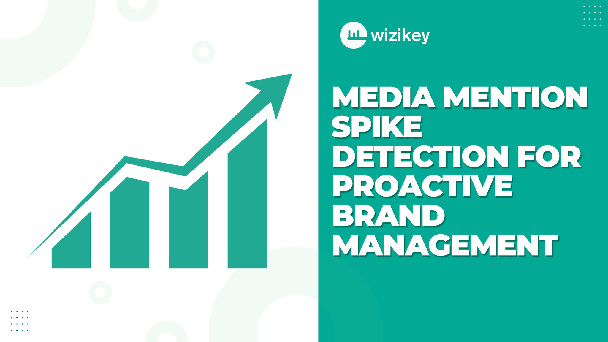 Media Mention Spike Detection for Proactive Brand Management